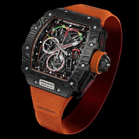 richard mille watch style|Richard Mille watches price list.